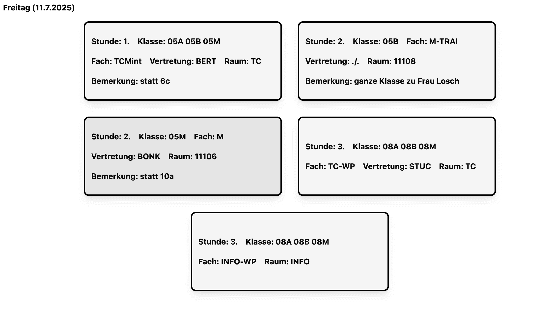Geordnete Ansicht des SV-Planers